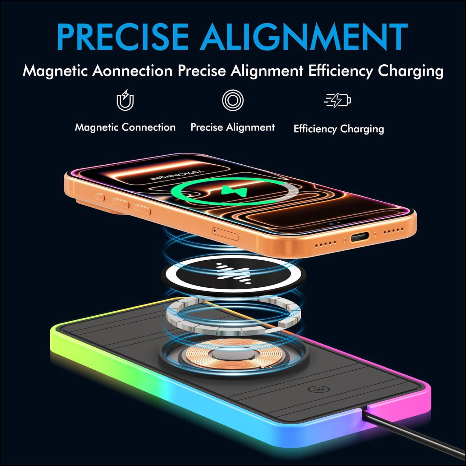 15W Magnetisches Kabelloses Au – Wireless Car Charger Mount Fast Charging Bewertung und Preis